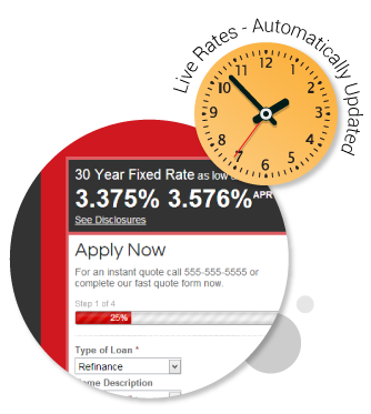live mortgage rates for your custom mortgage website