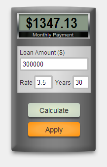 Calculate your loan payments with this calculator