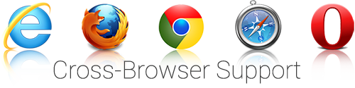 cross-browser-support